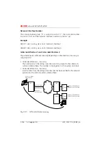 Preview for 433 page of ASCOM Ascotel 2025 System Manual