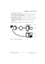 Preview for 434 page of ASCOM Ascotel 2025 System Manual