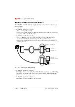 Preview for 435 page of ASCOM Ascotel 2025 System Manual