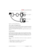 Preview for 436 page of ASCOM Ascotel 2025 System Manual