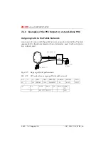 Preview for 437 page of ASCOM Ascotel 2025 System Manual