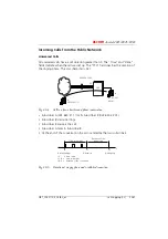 Preview for 438 page of ASCOM Ascotel 2025 System Manual