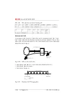 Preview for 439 page of ASCOM Ascotel 2025 System Manual