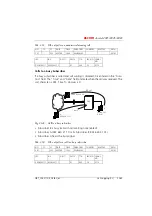 Preview for 440 page of ASCOM Ascotel 2025 System Manual