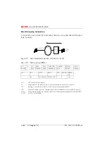 Preview for 445 page of ASCOM Ascotel 2025 System Manual