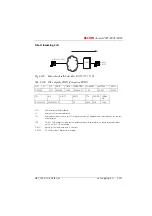 Preview for 448 page of ASCOM Ascotel 2025 System Manual