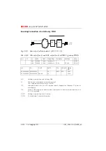 Preview for 449 page of ASCOM Ascotel 2025 System Manual