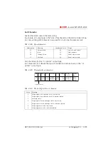 Preview for 456 page of ASCOM Ascotel 2025 System Manual