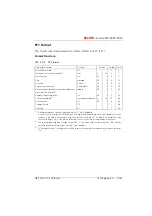 Preview for 458 page of ASCOM Ascotel 2025 System Manual