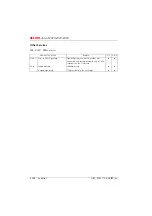 Preview for 473 page of ASCOM Ascotel 2025 System Manual