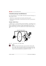 Preview for 475 page of ASCOM Ascotel 2025 System Manual