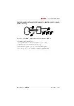 Preview for 490 page of ASCOM Ascotel 2025 System Manual