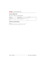 Preview for 511 page of ASCOM Ascotel 2025 System Manual