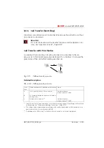 Preview for 512 page of ASCOM Ascotel 2025 System Manual