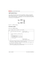 Preview for 515 page of ASCOM Ascotel 2025 System Manual