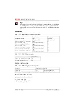 Preview for 523 page of ASCOM Ascotel 2025 System Manual