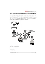 Preview for 572 page of ASCOM Ascotel 2025 System Manual