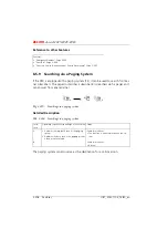 Preview for 583 page of ASCOM Ascotel 2025 System Manual