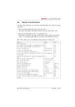 Preview for 590 page of ASCOM Ascotel 2025 System Manual