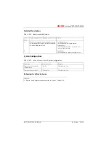 Preview for 592 page of ASCOM Ascotel 2025 System Manual