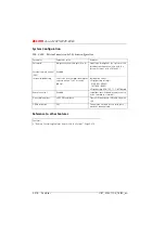 Preview for 595 page of ASCOM Ascotel 2025 System Manual