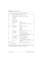 Preview for 605 page of ASCOM Ascotel 2025 System Manual