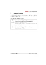 Preview for 612 page of ASCOM Ascotel 2025 System Manual