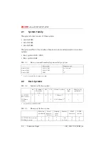 Preview for 635 page of ASCOM Ascotel 2025 System Manual