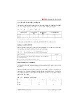 Preview for 642 page of ASCOM Ascotel 2025 System Manual