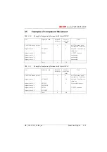 Preview for 644 page of ASCOM Ascotel 2025 System Manual