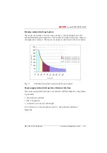 Preview for 652 page of ASCOM Ascotel 2025 System Manual