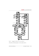 Preview for 694 page of ASCOM Ascotel 2025 System Manual