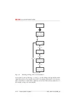 Preview for 701 page of ASCOM Ascotel 2025 System Manual