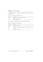 Preview for 709 page of ASCOM Ascotel 2025 System Manual