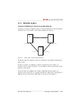 Preview for 726 page of ASCOM Ascotel 2025 System Manual