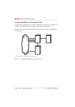 Preview for 727 page of ASCOM Ascotel 2025 System Manual