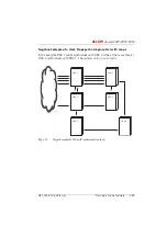 Preview for 730 page of ASCOM Ascotel 2025 System Manual