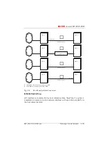 Preview for 732 page of ASCOM Ascotel 2025 System Manual