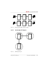 Preview for 750 page of ASCOM Ascotel 2025 System Manual