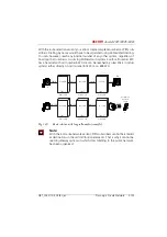 Preview for 754 page of ASCOM Ascotel 2025 System Manual