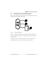 Preview for 760 page of ASCOM Ascotel 2025 System Manual