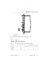 Preview for 792 page of ASCOM Ascotel 2025 System Manual