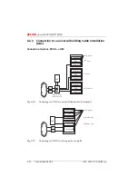 Preview for 803 page of ASCOM Ascotel 2025 System Manual