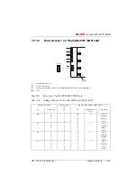 Preview for 810 page of ASCOM Ascotel 2025 System Manual