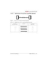 Preview for 812 page of ASCOM Ascotel 2025 System Manual