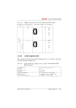 Preview for 816 page of ASCOM Ascotel 2025 System Manual