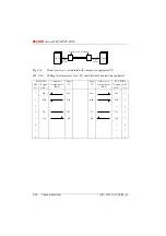 Preview for 819 page of ASCOM Ascotel 2025 System Manual