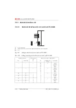 Preview for 821 page of ASCOM Ascotel 2025 System Manual