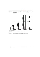 Preview for 824 page of ASCOM Ascotel 2025 System Manual