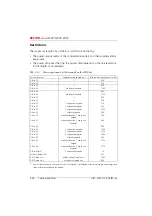 Preview for 829 page of ASCOM Ascotel 2025 System Manual